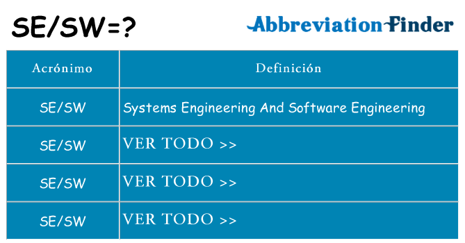 ¿Qué quiere decir sesw