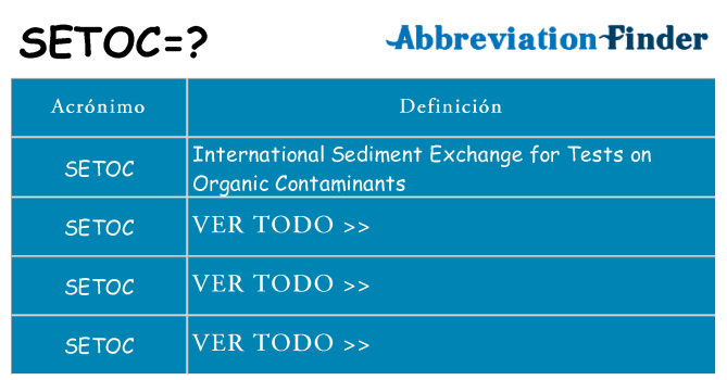 ¿Qué quiere decir setoc