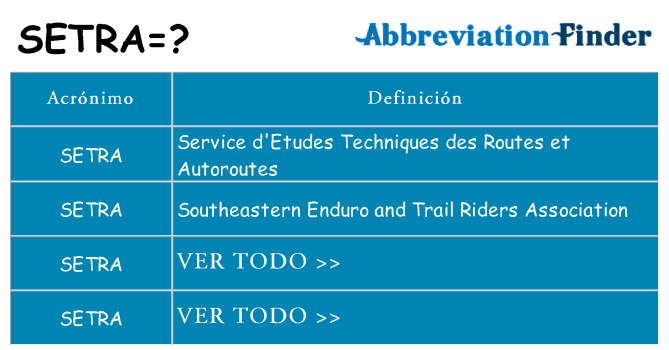 ¿Qué quiere decir setra