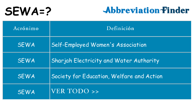 ¿Qué quiere decir sewa