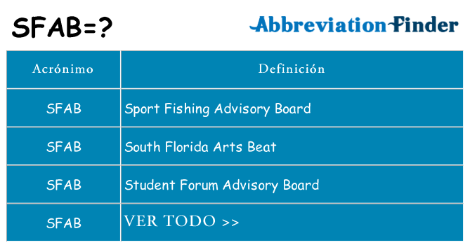 ¿Qué quiere decir sfab