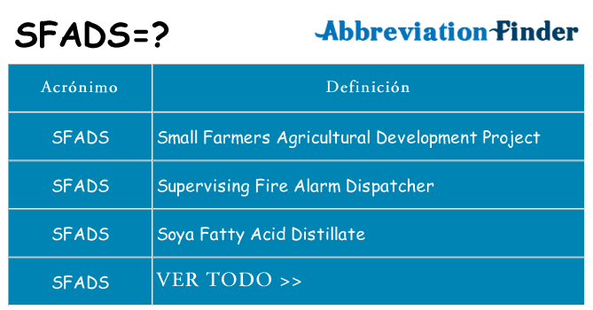 ¿Qué quiere decir sfads