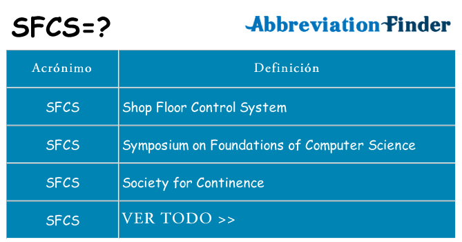 ¿Qué quiere decir sfcs