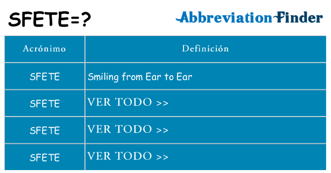 ¿Qué quiere decir sfete