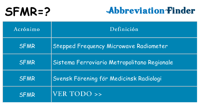 ¿Qué quiere decir sfmr