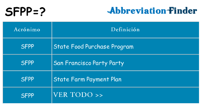 ¿Qué quiere decir sfpp