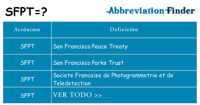 ¿Qué quiere decir sfpt