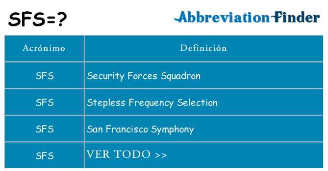 ¿Qué quiere decir sfs