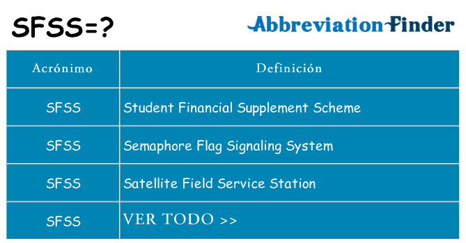 ¿Qué quiere decir sfss