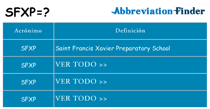 ¿Qué quiere decir sfxp