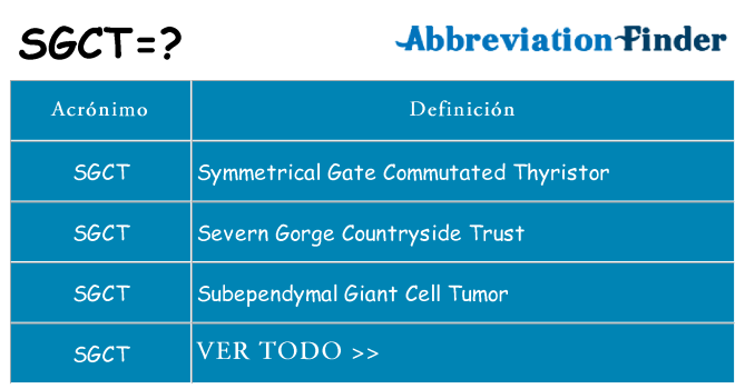¿Qué quiere decir sgct