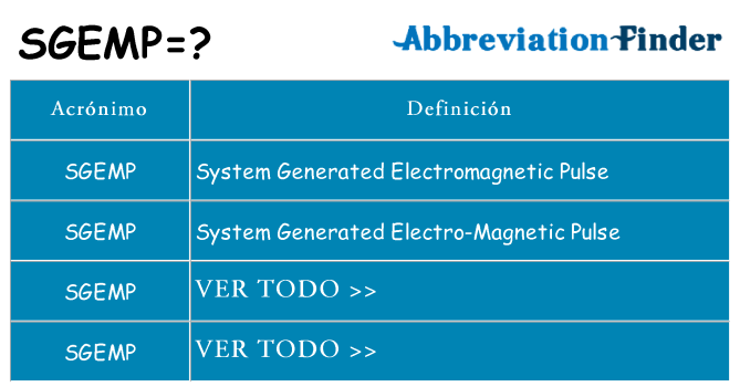 ¿Qué quiere decir sgemp