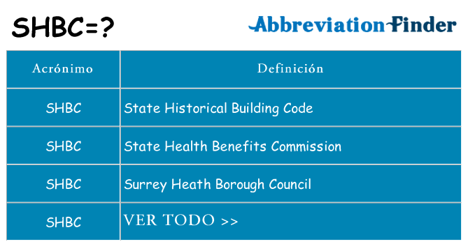 ¿Qué quiere decir shbc