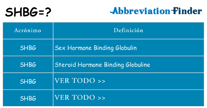 ¿Qué quiere decir shbg
