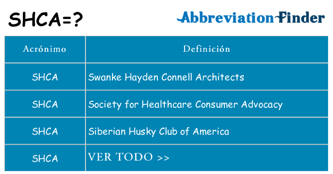 ¿Qué quiere decir shca