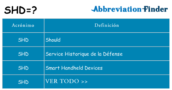 ¿Qué quiere decir shd