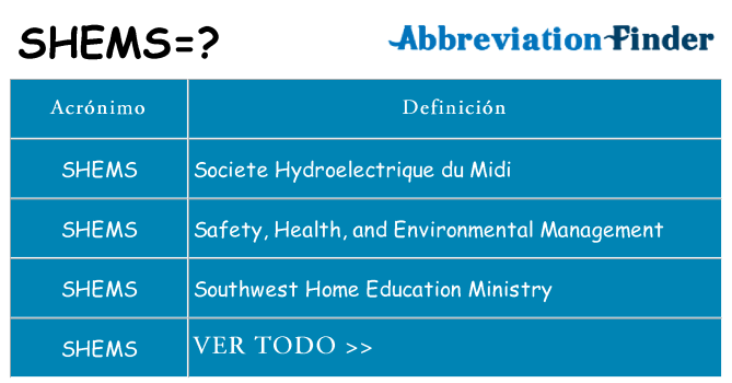 ¿Qué quiere decir shems