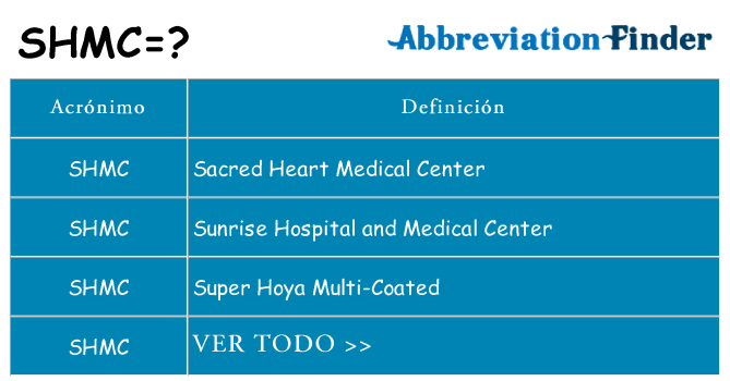 ¿Qué quiere decir shmc