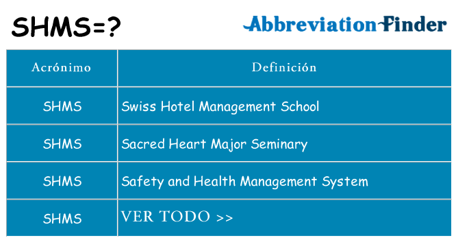 ¿Qué quiere decir shms