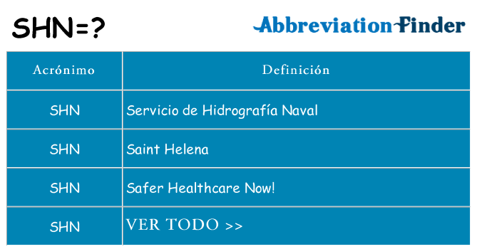 ¿Qué quiere decir shn