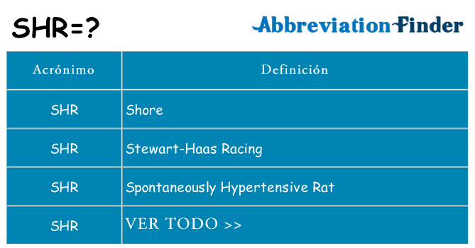 ¿Qué quiere decir shr