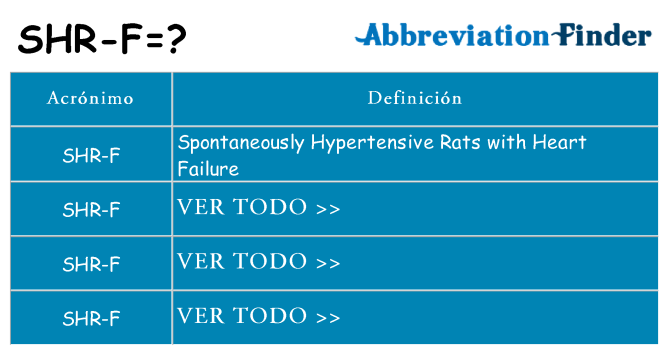 ¿Qué quiere decir shr-f