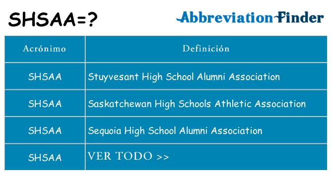 ¿Qué quiere decir shsaa