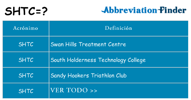 ¿Qué quiere decir shtc
