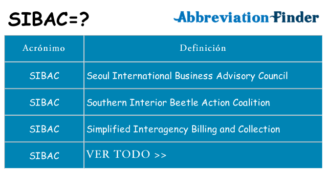 ¿Qué quiere decir sibac