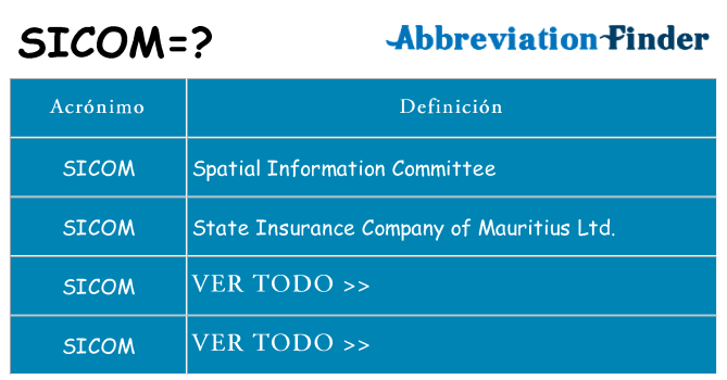 ¿Qué quiere decir sicom