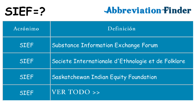 ¿Qué quiere decir sief