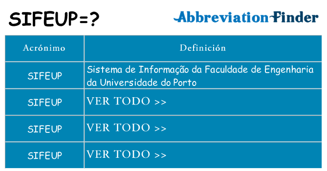 ¿Qué quiere decir sifeup