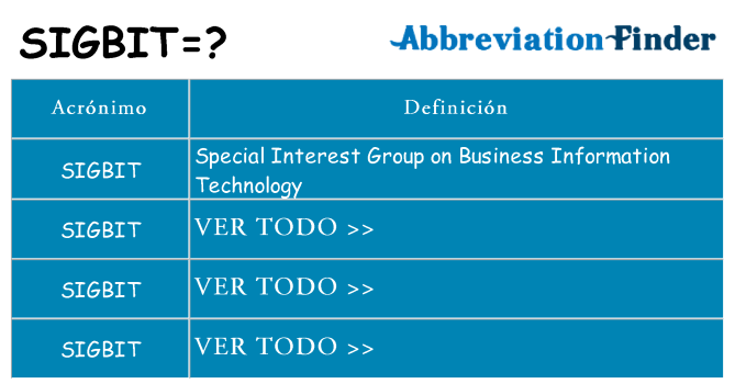 ¿Qué quiere decir sigbit