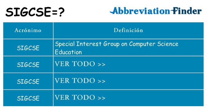 ¿Qué quiere decir sigcse