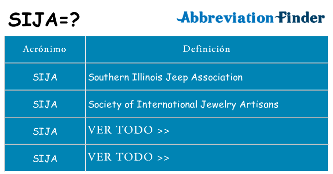 ¿Qué quiere decir sija