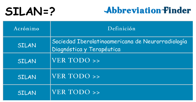¿Qué quiere decir silan