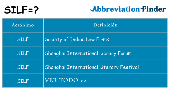 ¿Qué quiere decir silf