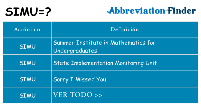 ¿Qué quiere decir simu