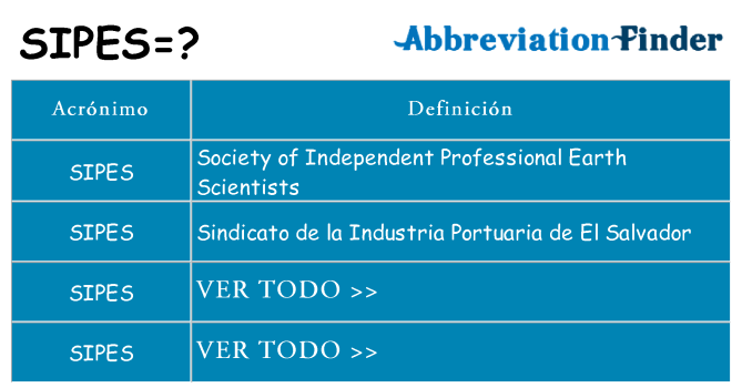 ¿Qué quiere decir sipes