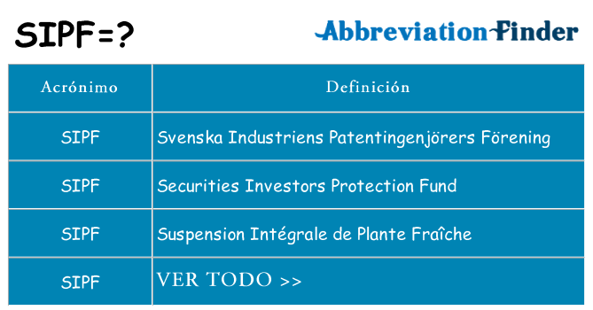 ¿Qué quiere decir sipf