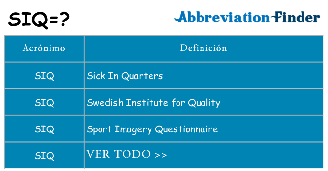 ¿Qué quiere decir siq