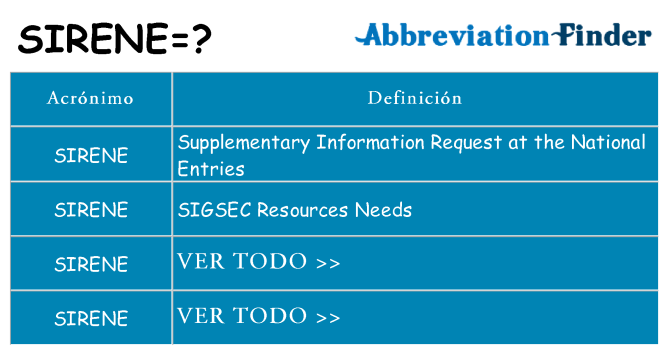 ¿Qué quiere decir sirene
