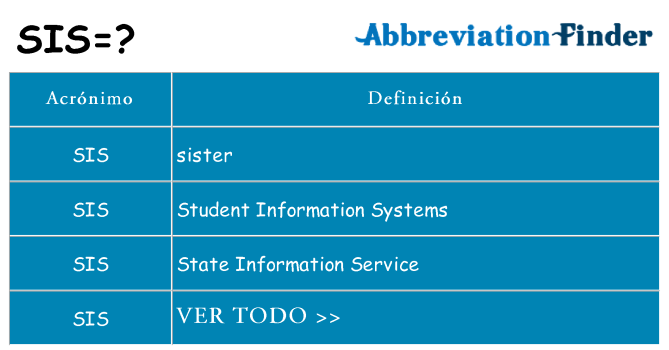 ¿Qué quiere decir sis