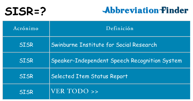 ¿Qué quiere decir sisr