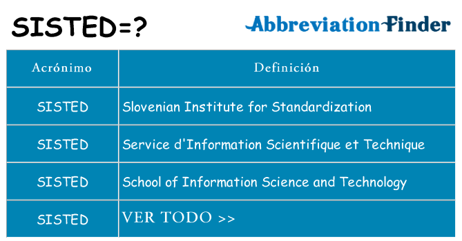 ¿Qué quiere decir sisted