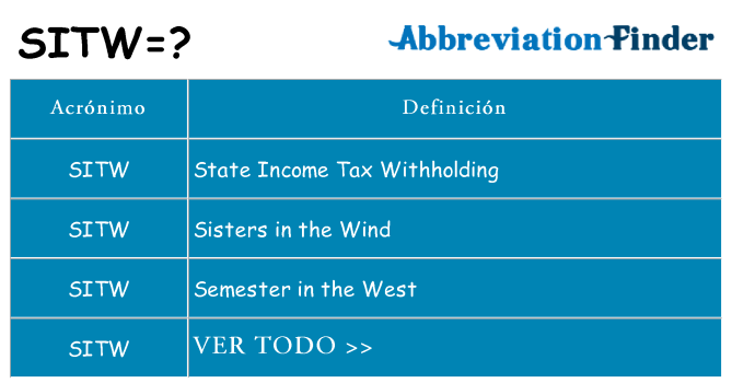 ¿Qué quiere decir sitw