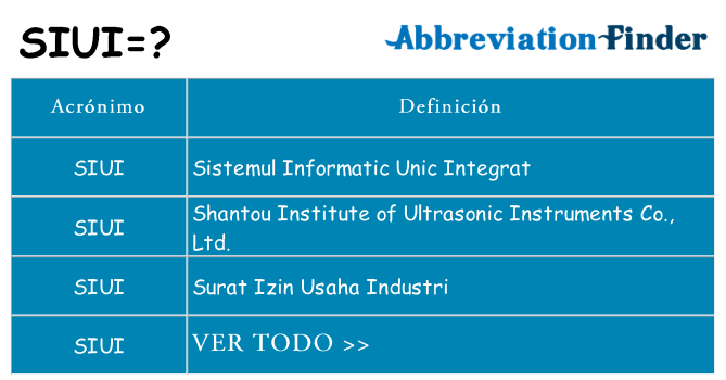 ¿Qué quiere decir siui