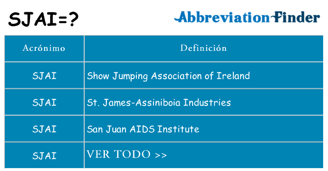 ¿Qué quiere decir sjai