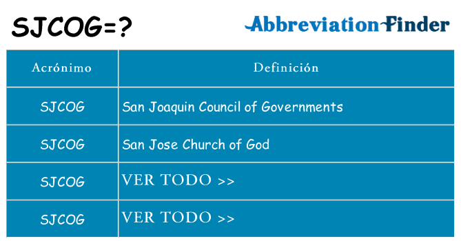 ¿Qué quiere decir sjcog