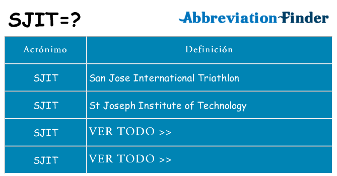¿Qué quiere decir sjit